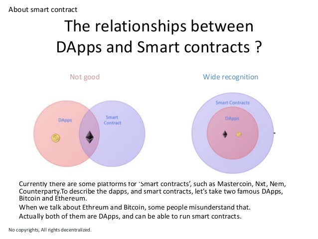 How To Earn A Lot Of Bitcoins Ethereum Smart Contract Dapps Afro Films - 
